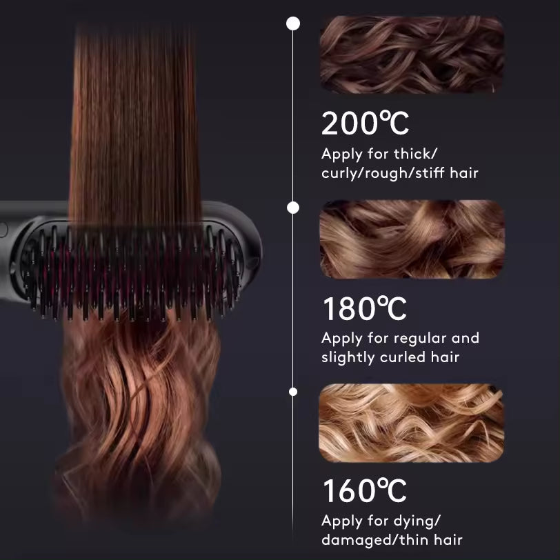 Hair straightener from FashionRay with heat settings for different hair types: 200°C for curly, 180°C for regular, 160°C for thin or damaged hair.