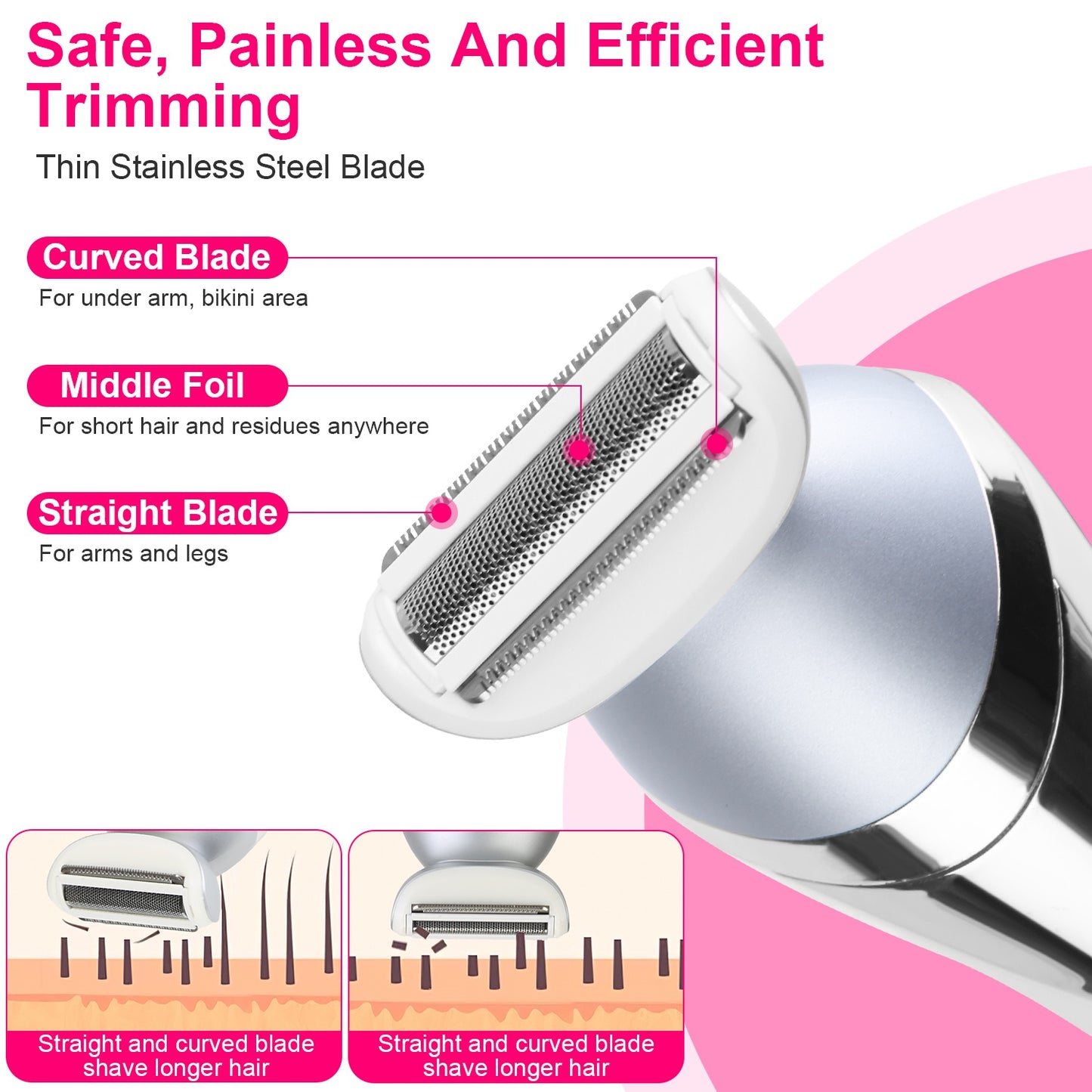 Electric shaver with curved, straight blade and middle foil, highlighting safe trimming features
