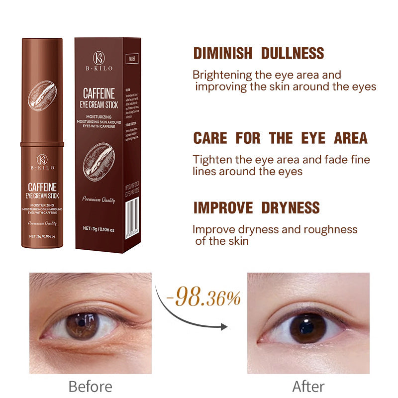 Caffeine eye cream stick product for reducing eye dullness, dryness, and fine lines, before and after results