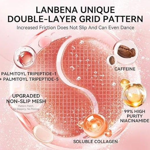 LANBENA double-layer grid eye patch with upgraded non-slip mesh, caffeine, collagen, and niacinamide for skincare, featured on FashionRay.