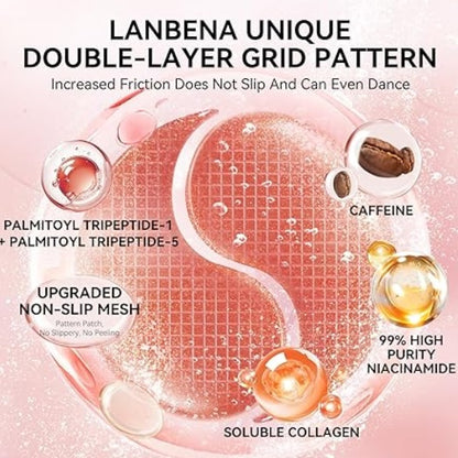 LANBENA double-layer grid eye patch with upgraded non-slip mesh, caffeine, collagen, and niacinamide for skincare, featured on FashionRay.